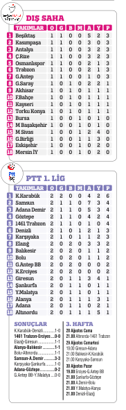 HİSSELİ HARİKALAR KUMPANYASI
